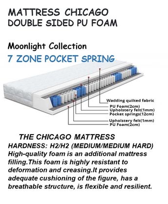 MOONLINGHT COLLECTION MATTRESS CHICAGO