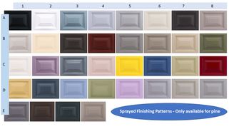 .TOWN & COUNTRY FINISHES Sprayed Finishing Patterns - Only available f